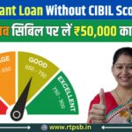 Get Instant Loan Without CIBIL Score 2024