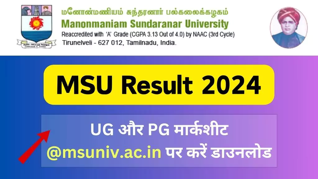 MS University Result 2024