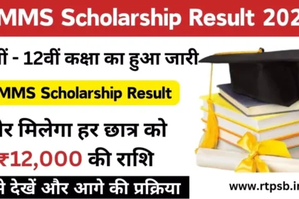 NMMS Scholarship Result 2024