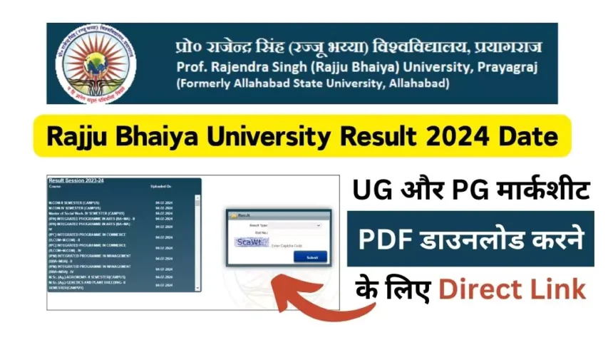 Rajju Bhaiya University Result 2024 Date