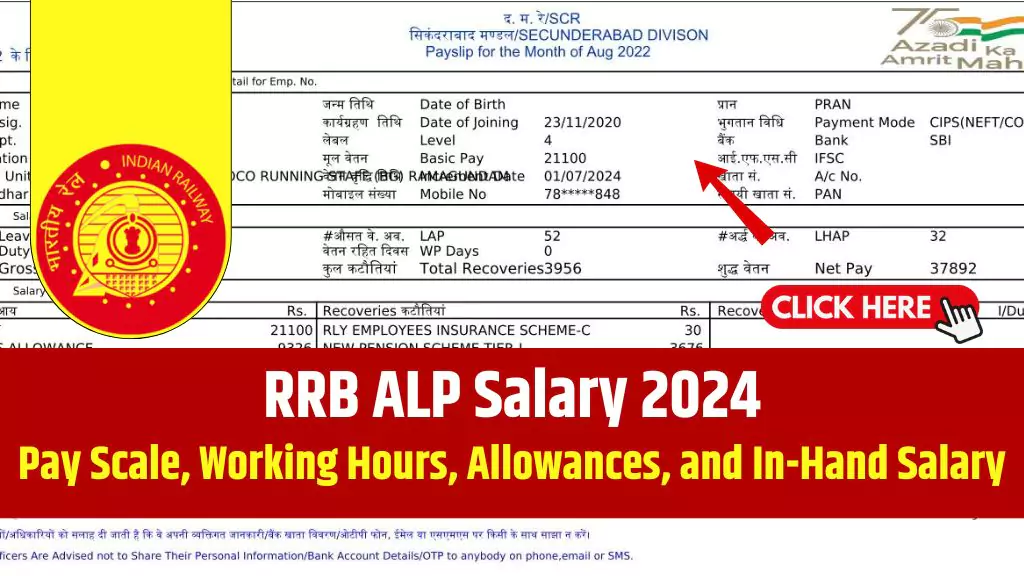 RRB ALP Salary 2024