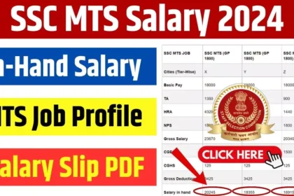 SSC MTS Salary